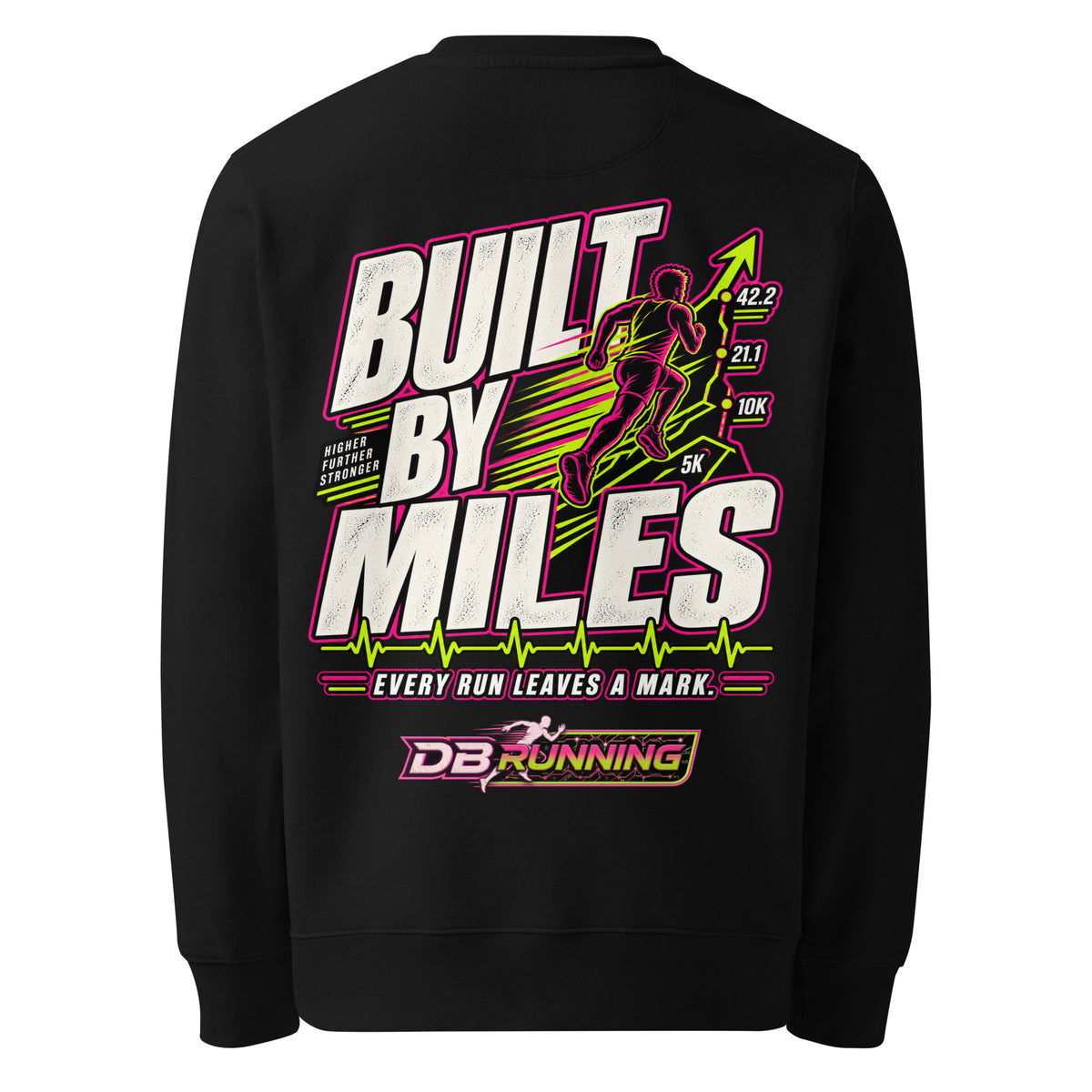 Built by Miles Male - Heavyweight Sweatshirt - DB Running