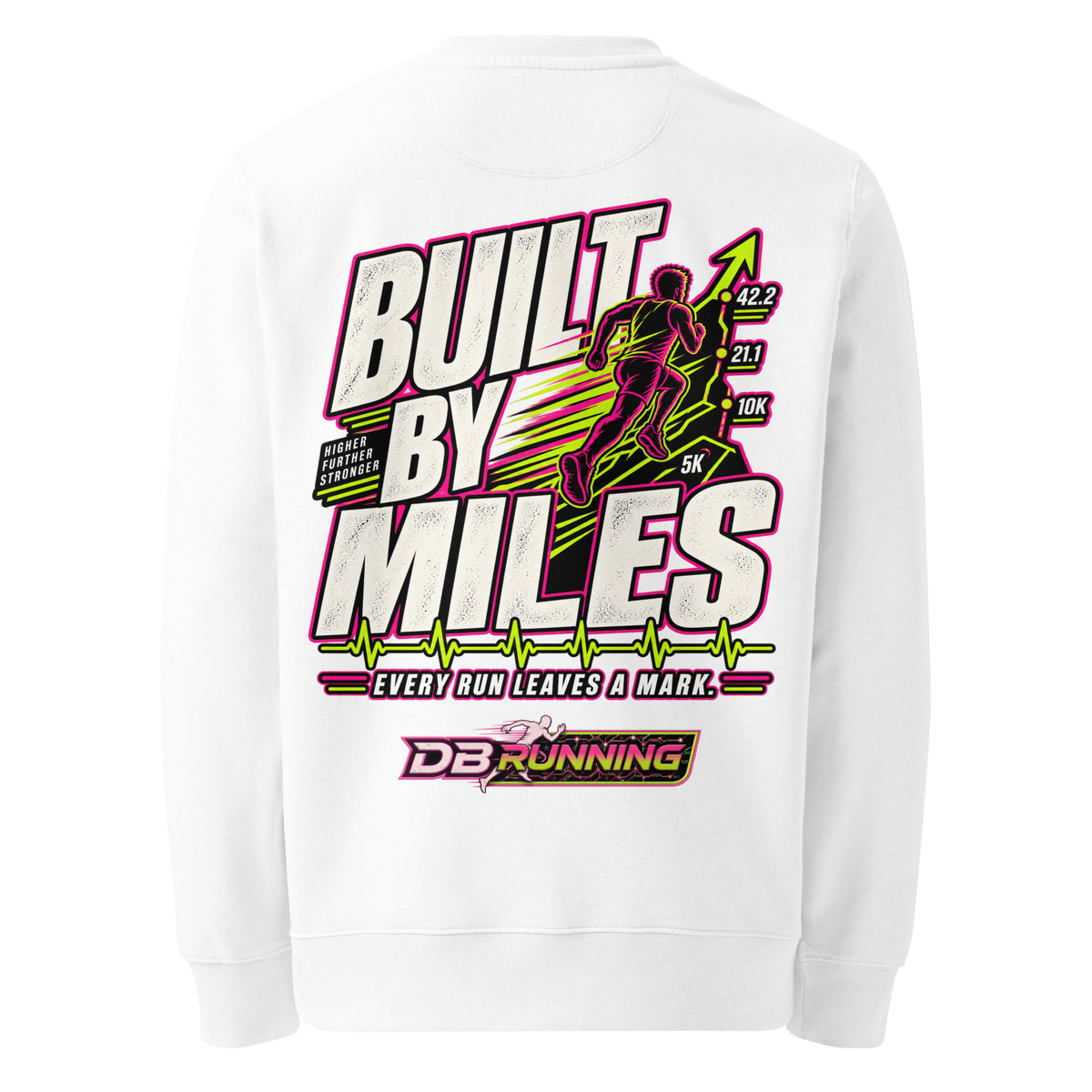 Built by Miles Male - Heavyweight Sweatshirt - DB Running